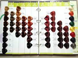 Argan oil demi permanent hair color chart. Redken Demi Permanent Color Chart Novocom Top