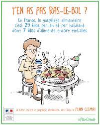 Réduisons le gaspillage alimentaire.tous les bons gestes sur casuffitlegachis.fr. Ministere De L Ecologie On Twitter Antigaspi Journee Nationale De Lutte Contre Le Gaspillagealimentaire Ca Suffit Le Gachis Https T Co 9axk8gn2pp Https T Co Btmj3n1kq8
