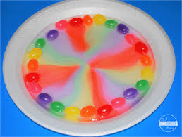Jelly Bean Stem Rainbow Activity 123 Homeschool 4 Me