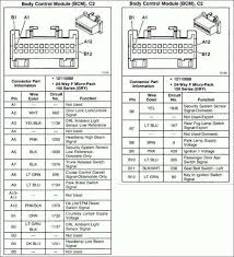 Radio wiring diagrams, base radio. 2004 Pontiac Grand Am Stereo Wiring Diagram Repair Diagram Period