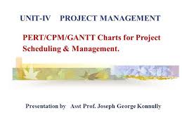 Project Scheduling Using Pert Cpm Gantt Charts Authorstream