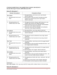 Maybe you would like to learn more about one of these? Sk Kd Seni Budaya Smp Mts