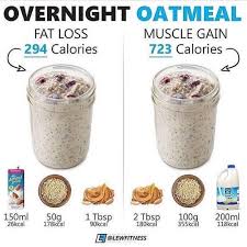 Add the remaining milk, stir, cover and refrigerate overnight (or for a minimum of 4 hours) Pin On Workouts