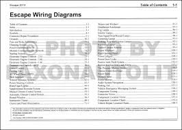 See more on our website. Diagram 2010 Ford Escape Wiring Diagram Full Version Hd Quality Wiring Diagram Lyne Diagram Mille Annonces Fr