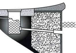 It does this all for under $15. Pool Auto Fill Care Repair Intheswim Pool Blog