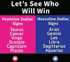 If the word does not denote something obviously masculine or feminine, then it is a neuter word. Let S See Who Will Win Masculine Zodiac Feminine Zodiac Signs Signs Aries Gemini Leo Libra Taurus Cancer Virgo Scorpio Capricorn Pisces Sagittarius Aquarius Aquarius Meme On Me Me