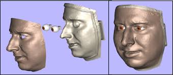 The surface anatomy is used as an initial starting point to digitally...