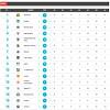 Tabla de posiciones fase 2 del campeonato ecuatoriano de fútbol liga pro 2020. Https Encrypted Tbn0 Gstatic Com Images Q Tbn And9gcsnoswmdscvintadyefxkcoucuju9msmqgrywxbbvo Usqp Cau
