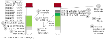 Optimized Procedure For Determining The Adsorption Of Phosphonates Onto Granular Ferric Hydroxide Using A Miniaturized Phosphorus Determination Method Protocol Translated To Arabic