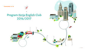 Pdf pendampingan kegiatan ekstrakurikuler bahasa inggris di sd. Program Kerja English Club 2016 2017 By Inayah Al Faizah