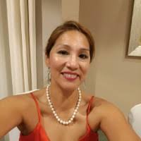 8 "Mirza Escobar" profiles