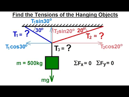 Could you please show step by step, please. Mechanical Engineering Particle Equilibrium 7 Of 19 Tension Of Cables Attached To Hanging Object Youtube