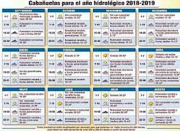 Calendario 2019 con los días festivos y fechas importantes de españa. Tubal Cabanuelas 2018 2019