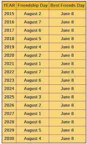 Jun 15, 2021 · june 15, 2021 june 15, 2021 ~ cards and coffee time summer wreath, hibiscus flowers & summer drinks! Bff Best Friends Forever Posts Facebook