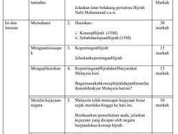 Hal ini menunjukkan bahawa rakyat malaysia mampu menandingi kejayaan yang ditempa oleh orang barat yang jauh lebih maju daripada kita. Harris Muhammad Harrismuhammad717 Profile Pinterest