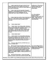 Why did martin luther king give the i have a dream speech? I Have A Dream Worksheet Commonlit Answers