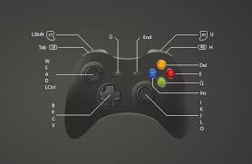 How Do I Get My Xbox 360 Controller To Work With Dark Souls Prepare To Die Edition Arqade I used the ps4 pad at first but my fingers kept slipping away on the thumb buttons.