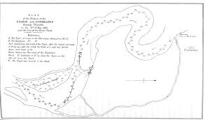 New Passages to India