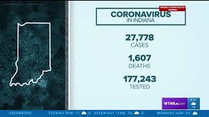 Top 100 wallpaper engine wallpapers 2020. Coronavirus 6pm Update May 17 2020 Wthr Com