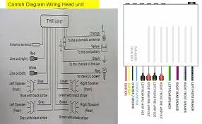 Hi there guys.anyone can help me get the wiring diagram for the stock wira cassette player.the single din one.i think its the same with the iswara lmst model one.from what i checked on the player.its model is clarion px1546a or pw553132(proton parts code) Diagram Proton Saga Fuse Diagram Full Version Hd Quality Fuse Diagram Relaywiringm Sergiomei It