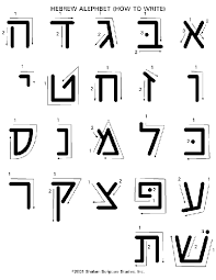 Printable hebrew alphabet chart in pdf format (8.5″ x 11″) . The Hebrew Alphabet Hebrew Alphabet Hebrew Writing Hebrew Education