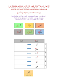 Teks menu aplikasi berbahasa arab tidak terbaca ?· perkuliahan buku. Ejercicio Interactivo De Bahasa Arab Tahun 5 Para 5
