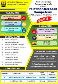 Lowongan kerja karyawan pt pegadaian (persero) mei 2021. Lowongan Kerja Di Sukabumi 2019