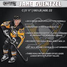 Pin Auf Pittsburgh Penguins Love