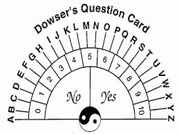 Pendulums Chart Dowsing Pendulum Board Numerology Book