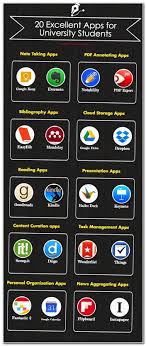Essay Essayuniversity Argumentative Speech Topics For College Students Help With Writing An Essay Best Educational Apps 21st Century Skills Educational Apps