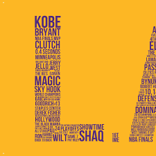 2400x1631 nba wallpaper desktop basketball wallpapers backgrounds desktop wallpapers hd windows 10 mac apple colourful images backgrounds download wallpaper free. Download Wallpaper 1280x1280 Basketball Nba Names Los Angeles Ipad Ipad 2 Ipad Mini For Parallax Hd Background