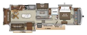 335tg bedrooms on both ends/one is a bunkhouse. Top 7 5th Wheel Bunkhouse Options For Your Family