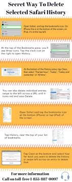 Secret Way To Delete Selected Safari History In Ios 11 You Clear Browsing History By Doing The Following 1 Open Safa Browsing History Clock Icon Open Book
