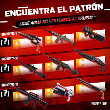 Free fire is the ultimate survival shooter game available on mobile. Garena Free Fire Latam Garena Latam Twitter