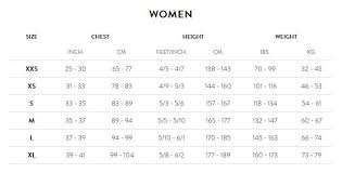 orca alpha womens triathlon wetsuit