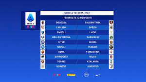 May 22, 2021 · serie a. Forza Serie A Home Facebook