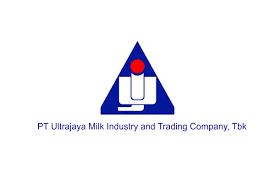 Ciri ciri umbi lapis dan umb. Lowongan Kerja Pt Ultrajaya Milk Industry And Trading Company Tbk Terbaru 2021