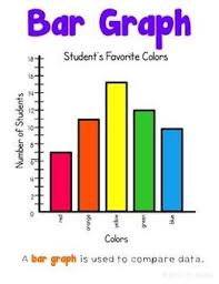 Free Bar Graph Cliparts Download Free Clip Art Free Clip