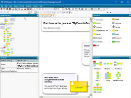 Every monday our experts will answer your questions and explain the core capabilities of aris elements and advanced. Aris Express Bpm Tool Dms Programme