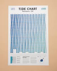 leeward tide chart meg obrien design illustration