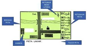 Peta Lakar Contoh Draf Geografi Pt3 Simbol Petunjuk Peta Bar Chart Chart