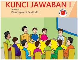 Untuk menjalankan kompresor ac mobil butuh tenaga yang didapat dari bahan bakar. Menurutmu Kemampuan Apa Yang Harus Dimiliki Oleh Seorang Pemimpin