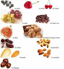 Et Finalement Des Fruits Nourriture Alimentation Fruits Et Legumes