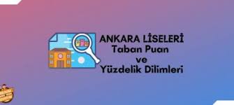 Ankara türk telekom sosyal bilimler lisesi (çankaya). Aksaray Lise Taban Puanlari Yuzdelik Dilimleri 2021 Lgs Meb