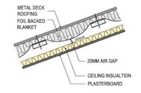 Pin By Roy On Architectural Details Roof Insulation Skillion Roof Raked Ceiling