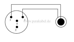 A home or vehicle is a maze of wiring and connections, making repairs and improvements a complex endeavor for some. Miniklinkenstecker 3 5mm Stereo Auf Mini Xlr Stecker Rean Rt4mc B 2x 0 22qmm