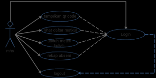 Check spelling or type a new query. Https Ejournal Upi Edu Index Php Gunahumas Article Download 23052 11318