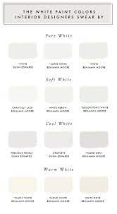 Pin By Zanni M On Home In 2021 White Paint Colors Colorful Interiors Paint Colors For Home