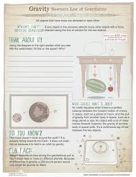 How Things Work Newton S Law Of Gravity Gravity Activities Gravity Lessons Gravity Experiments