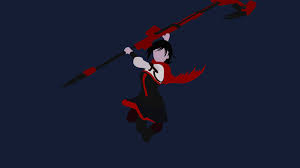 Maybe you would like to learn more about one of these? Minimalist Character Wallpapers Top Free Minimalist Character Backgrounds Wallpaperaccess